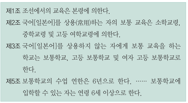 제40번 문제 자료