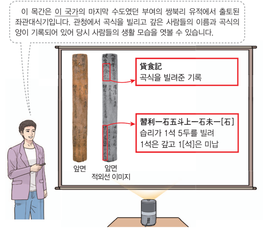 제6번 문제 자료