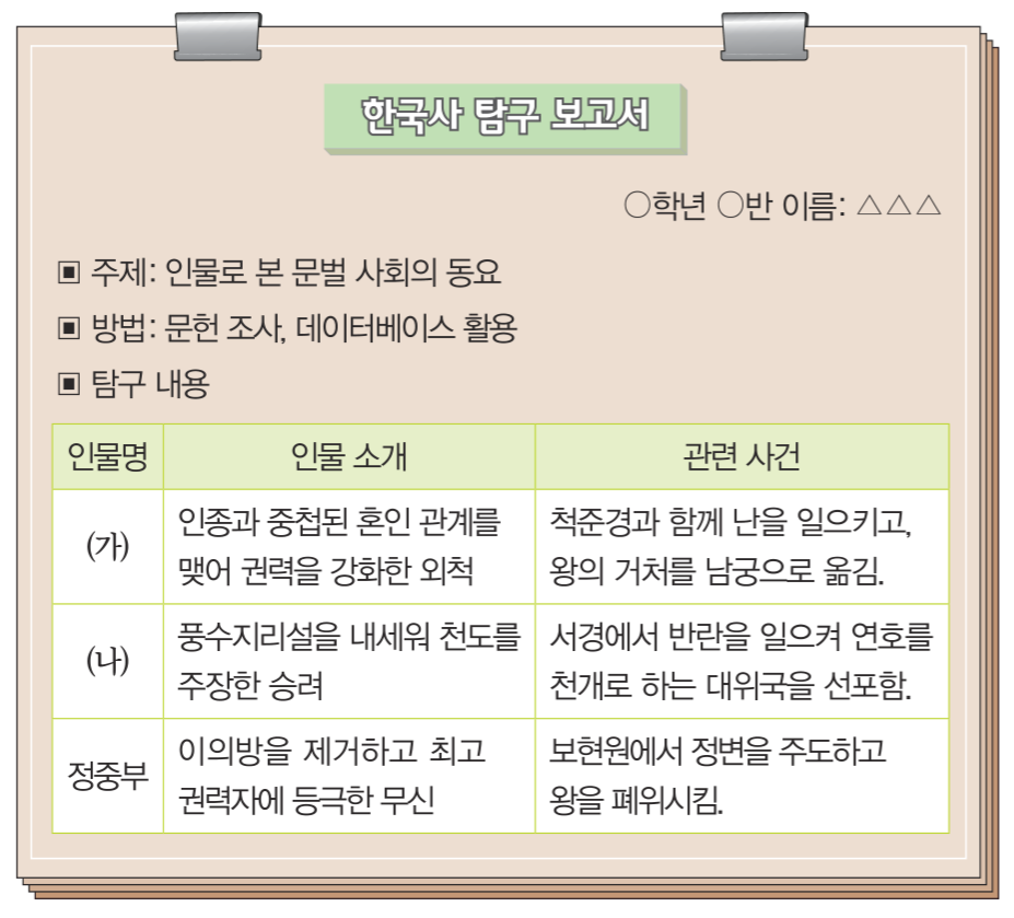 제18번 문제 자료