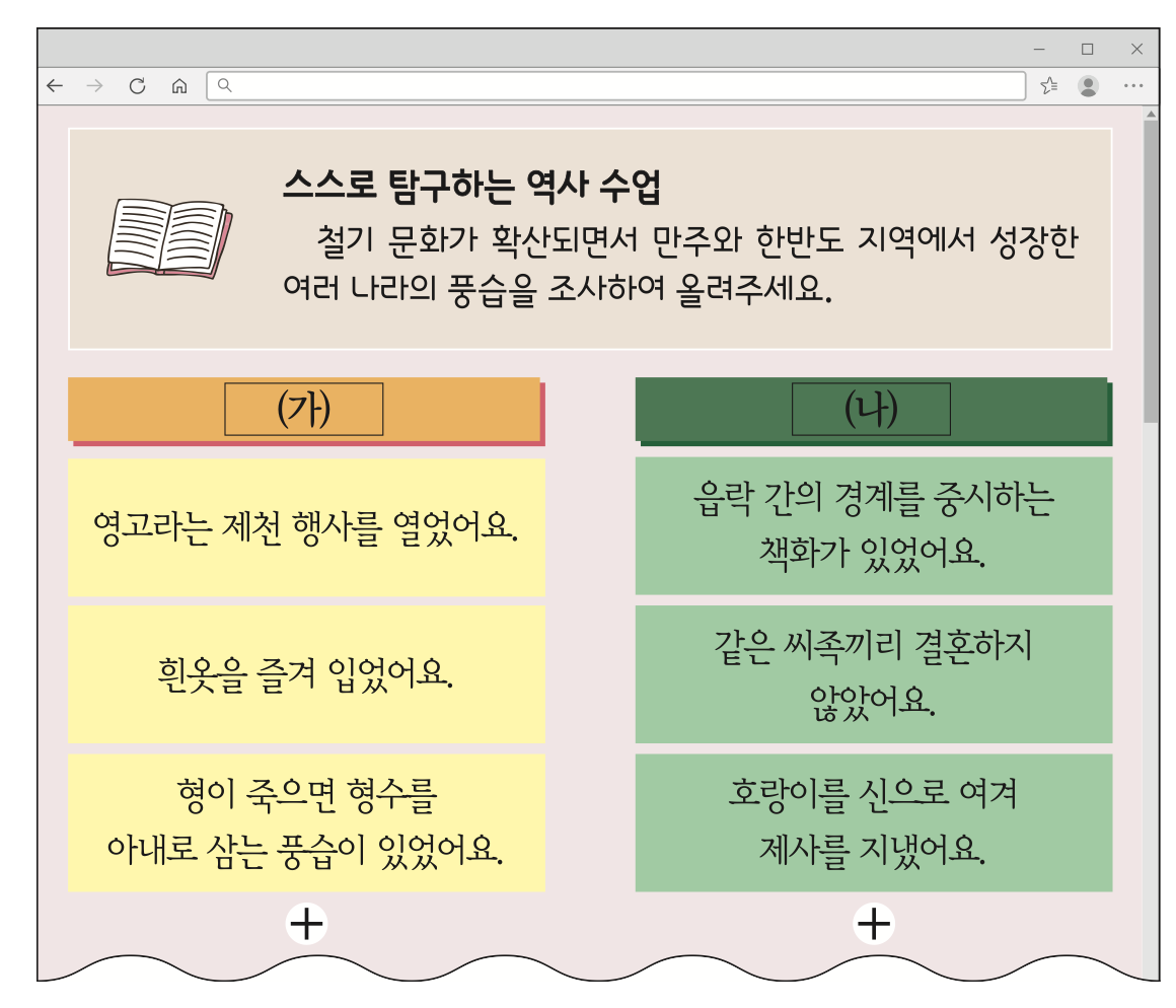 제2번 문제 자료