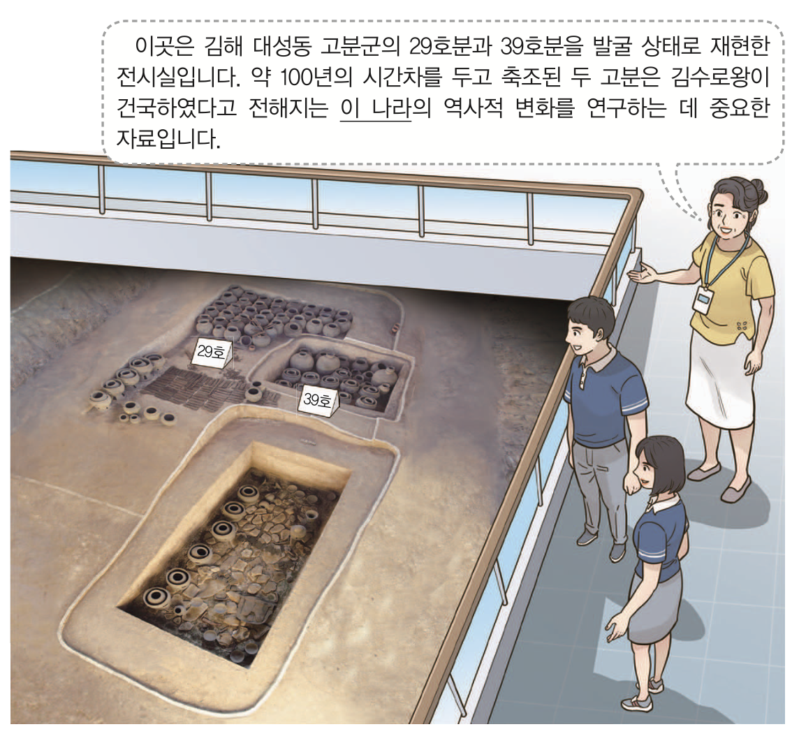 제4번 문제 자료