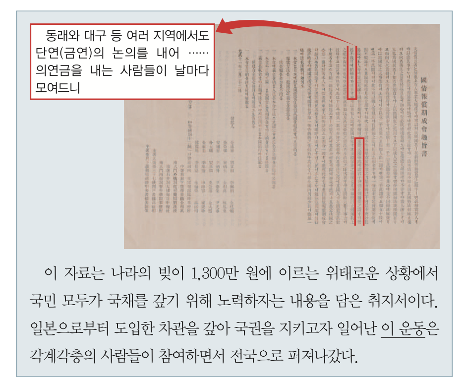 제35번 문제 자료